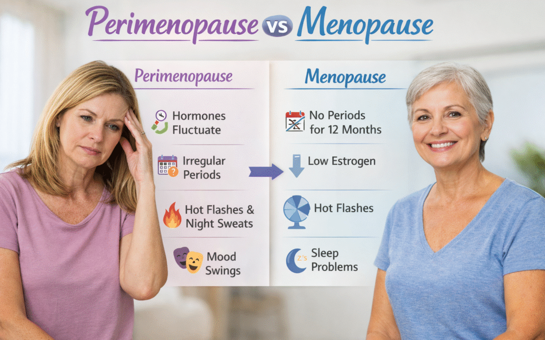 Perimenopause vs Menopause: What’s the Difference?